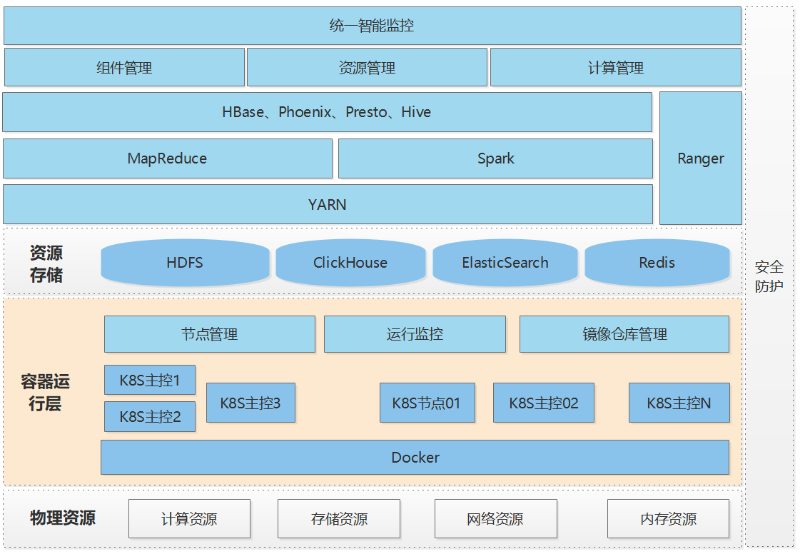 海事架构图.png